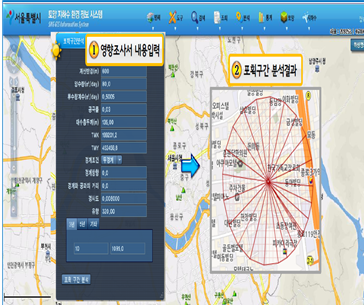 다양한 지하수 분석기능 화면