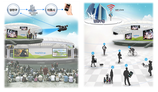 야외 소셜 스튜디오 구성
