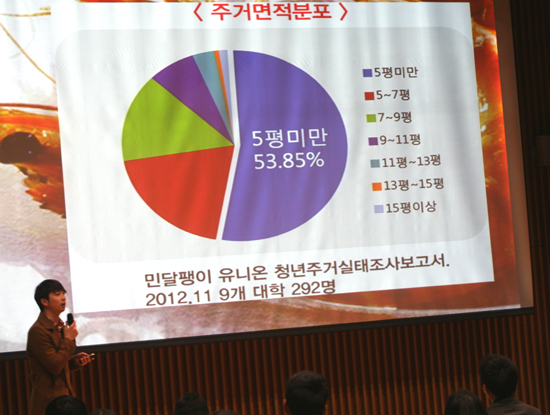 ▲  권지웅(민달팽이유니온)    &copy; 김아름내