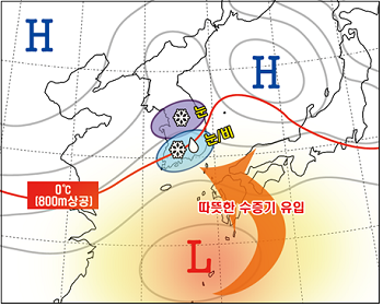 2013년 2월 5일(화) 오후 예상일기도 