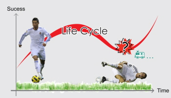 운동선수의 부상은 선수나 그 단체에 치명적이다. B&F엔자임연구소 이학박사 이남택소장은 선수부상에 대한 재활치료의 대안으로 효소온욕을 제안한다.