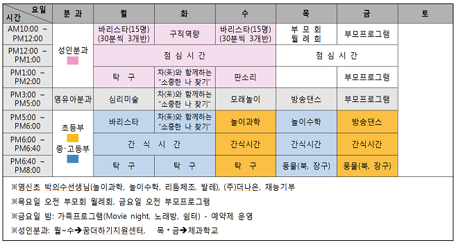 꿈더하기지원센터 프로그램운영 일정표