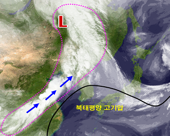 2013년 7월 16일(화) 오전 수증기 위성영상 및 기압계 모식도