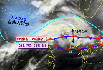  슈퍼컴퓨터에서 모의한 22일(월) 밤 구름영상 및 장마전선 모식도 