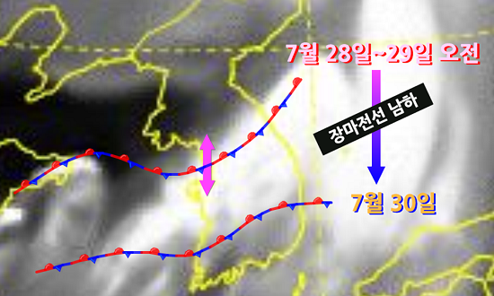 슈퍼컴퓨터에서 모의한 28일(일) 밤 구름영상 및 장마전선 모식도