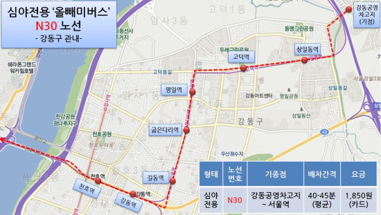 심야전용 올빼미버스 30번 노선도