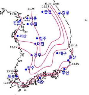 2013년 김장 적정시기 예상분포도