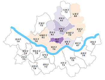 지난 12개월간(`13.7~`14.6) 다세대․연립 전월세전환율 현황(%)