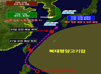 태풍 진로 모식도 