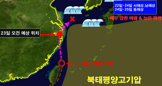 태풍 진로 모식도