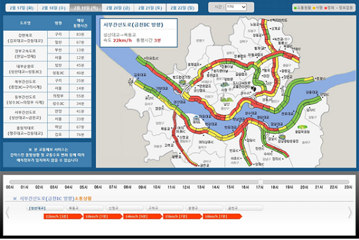 설 연휴 도시고속도로 교통예보 화면