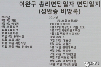 이미경 의원은 성완종 비망록(이완구 총리면담 일자 면담일지)을 공개하고 이완구 총리의 내물 의혹에 대해 추궁했다. &copy;박강열 