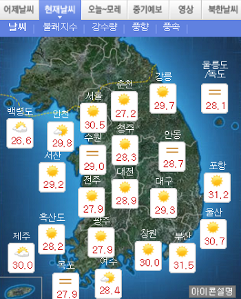 8일 9시 40분 현재의 날씨 