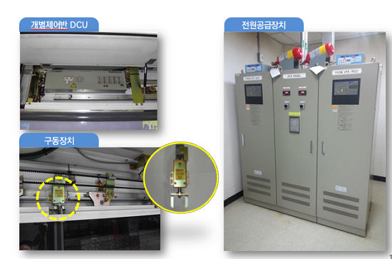 노후시설 및 부품교체 조기 추진