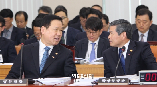 기찬수 병무청장(사진 왼쪽)과 정경두 국방부 장관(사진 오른쪽)이 회의에 앞서 이야기를 나누고 있다. Ⓒ박강열 기자 