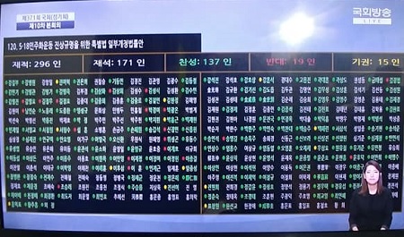 국회방송 화면 캡처 