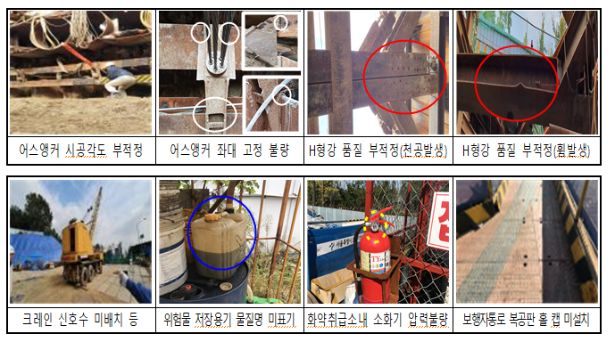 안전감찰 결과 주요 지적사항
