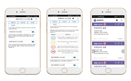영향예보, 생활기상지수 수신 설정 및 알림서비스 메시지 
