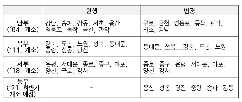 ▲서울시 ‘노인보호전문기관’ 운영 현황