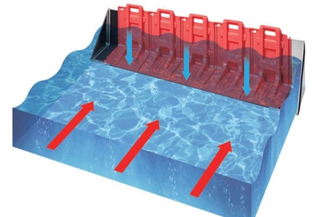 ▲도립된 이동식 물막이판/이미지=영등포구 제공