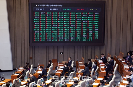 ▲국회는 12월 10일 제418회 국회(정기회) 제18차 본회의를 열고 ‘2025년도 세입예산안 부수 법률안 등을 포함해 총 56건의 안건을 처리했다.Ⓒ영등포시대