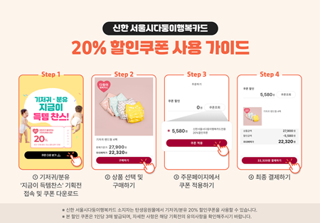 ▲서울시 탄생응원몰 다자녀 20% 할인쿠폰 사용 가이드.