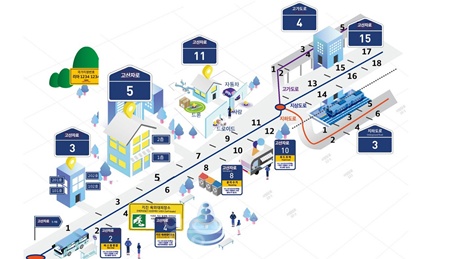 ▲입체주소 구현방식을 이해하기 위한 가상 이미지. ©서울시 제공