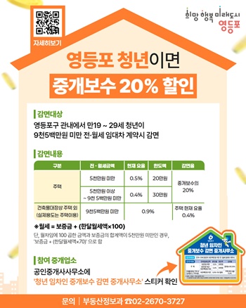▲청년 중개보수 감면 사업 안내 포스터. 