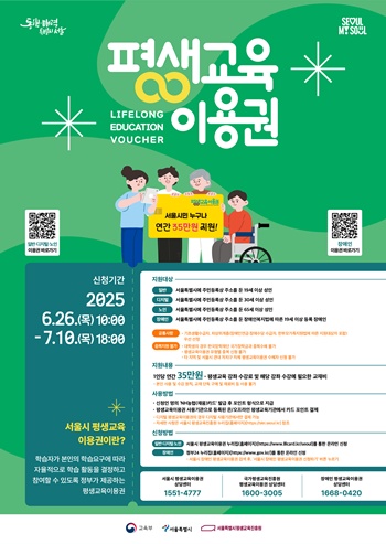 ▲2025년 서울시 평생교육이용권 2차 포스터. ©서울시 제공