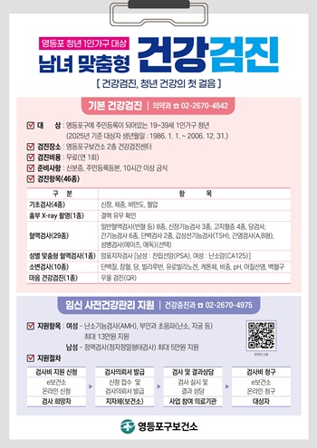 ▲영등포 1인가구 청년 무료 건강검진 안내 포스터. ©영등포구 제공