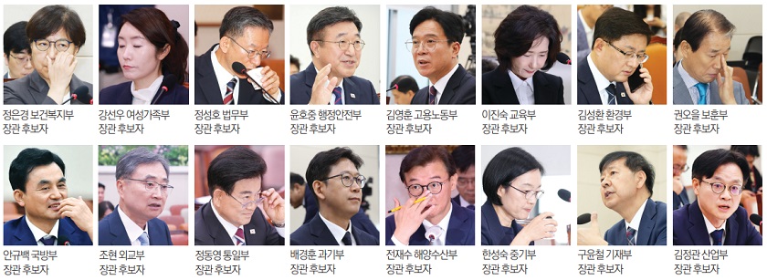 ▲2025년 7월 14일(월)부터 7월 18일까지 5일간 국회에서 개최된 인사청문회에 출석한 16개 부처 장관 후보자 Ⓒ영등포시대