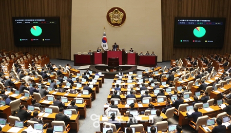 ▲국회는 8월 4일 제427회 국회(임시회) 제3차 본회의를 열고 의사일정을 변동 (5건 법안 순서 변경) 안을 먼저 처리한 후 총 15건의 안건을 의결했다.Ⓒ영등포시대