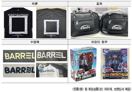▲해외 온라인 플랫폼 판매 국내브랜드 제품 비교(왼쪽 진품, 오른쪽 위조품). ©서울시 제공 