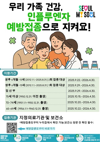 ▲접종 포스터. ⓒ서울시 제공