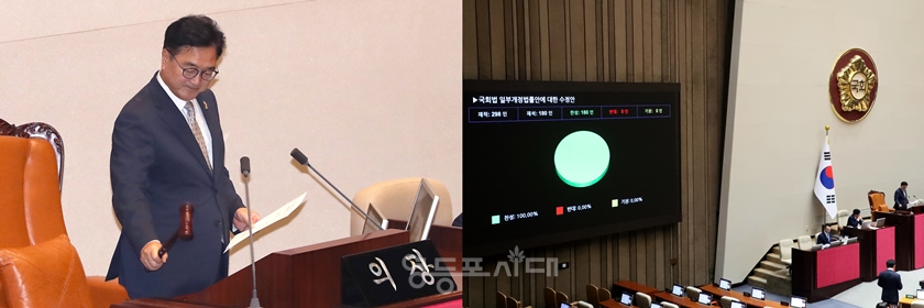 ▲9월 28일(일) 오후 제429회 국회(정기회) 제9차 본회의에서 우원식 국회의장이 ‘국회법 일부개정법률안’을 의결하고 있다.ⓒ영등포시대