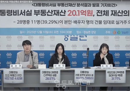 ▲경실련이 12월 10일 경실련 강당에서 기자회견을 열고 대통령비서실 28명의 신고 부동산 재산 현황을 발표하고 있다/이미지=경실련 동영상 캡처 