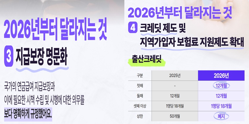 ▲이미지/국민연금공단 영등포지사 제공