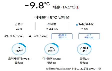 ▲1월 20일 10시 10분 현재 서울의 기온/이미지=기상청 홈페이지 캡처