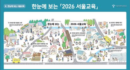 한눈에 보는 ‘2026 서울교육’ (@서울시교육청)