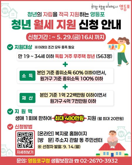 영등포구 청년 월세 지원사업 홍보 포스터(@영등포구)