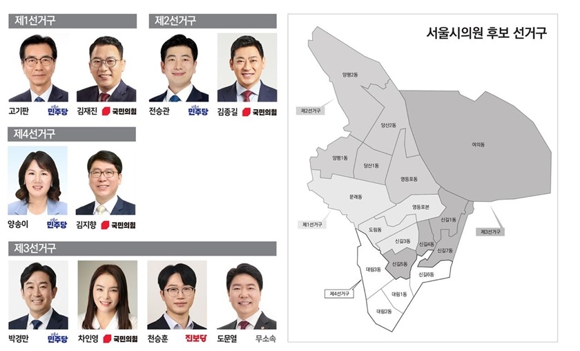 ▲서울시의원 후보