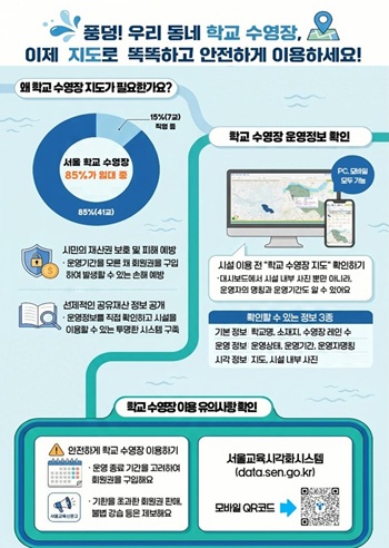 ▲학교수영장 지도 안내 포스터ⓒ서울시교육청